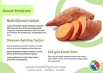 Sweet Potato Nutritional Value - Health Tips Ever Magazine